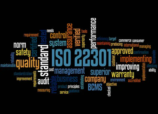 ISO 22301- Business Continuity